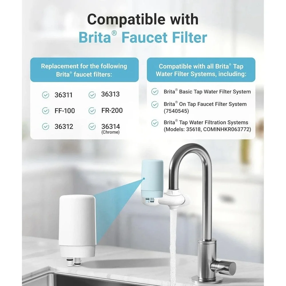 AquaCrest Faucet Filter Replacement 2 Pack for Brita®  NSF Certified Filter